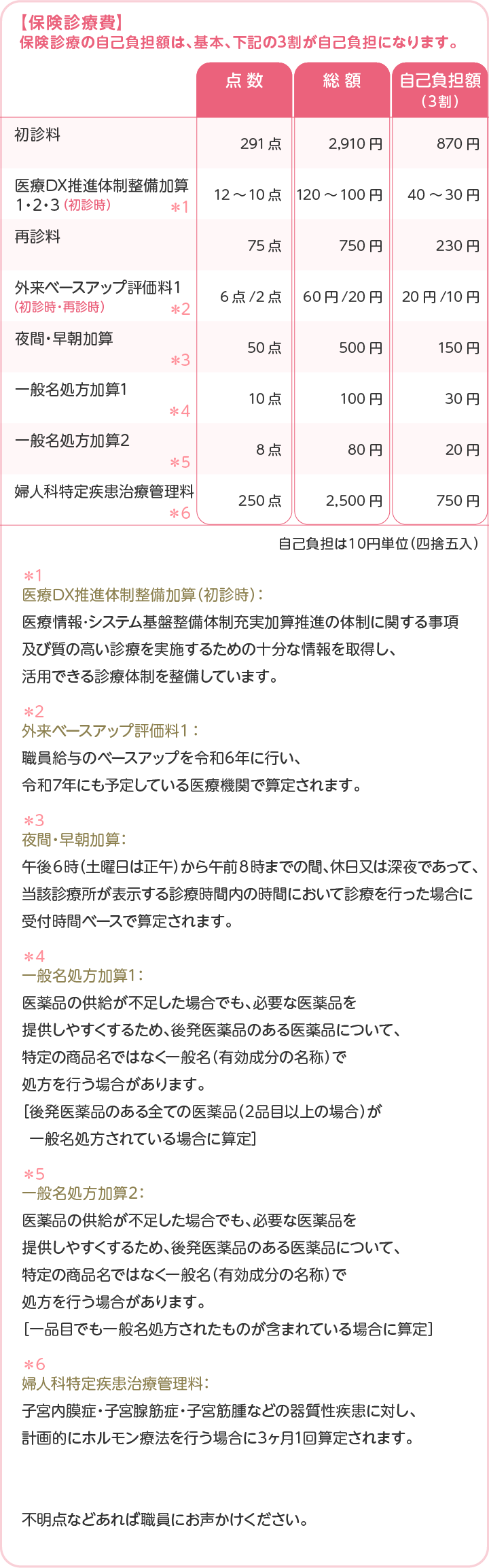 【サテライト】保険診療費一覧表